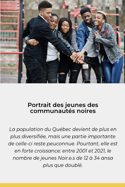 Couverture Portrait des jeunes des communautés noires